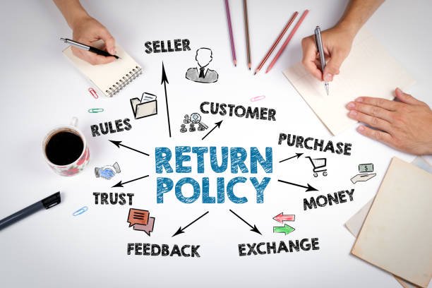 Refund-Policy